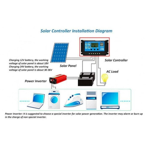 10A 12V 24V Automatic PWM Solar Charge Controller with Dual USB Output 5V Solar Cell Panel Charge Regulator 2