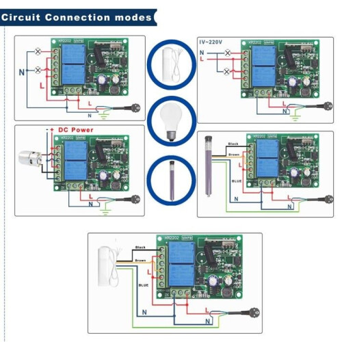 220V AC 2-Channel Wireless Remote Control Switch, RF Receiver 433MHz Relay Module with On/Off Transmitter 2