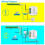 Wireless roller shutter control kit: Controls the roller shutter motor via RF remote control + receiver module 3