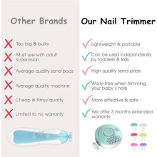 Ensemble de 6 têtes de meulage pour le soin des ongles, outil de manucure et de pédicure pour enfants et adultes