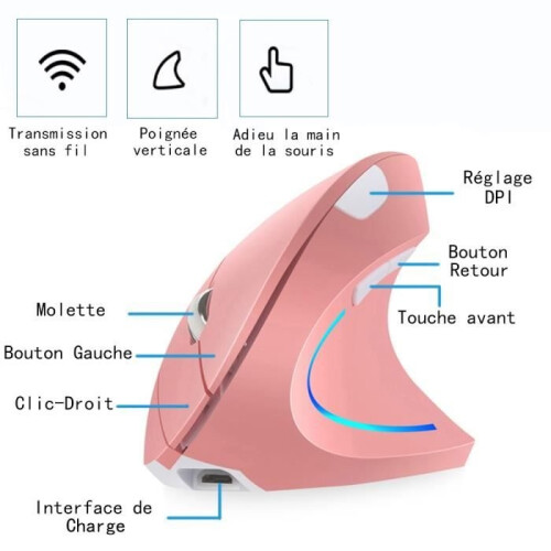 Wireless Vertical Mouse, Wireless Vertical Mouse for Laptop, 6-Button Wireless Mouse, Wireless Mouse (Pink) 2