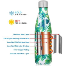 AMOUNE Geïsoleerde roestvrijstalen waterfles - 500 ml - Dubbelwandig - Geïsoleerd