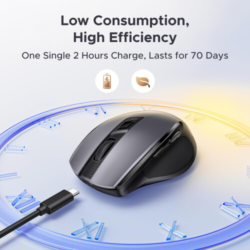 UGREEN Wireless Mouse, Bluetooth Mouse & USB Dual Modes Computer Mouse 1