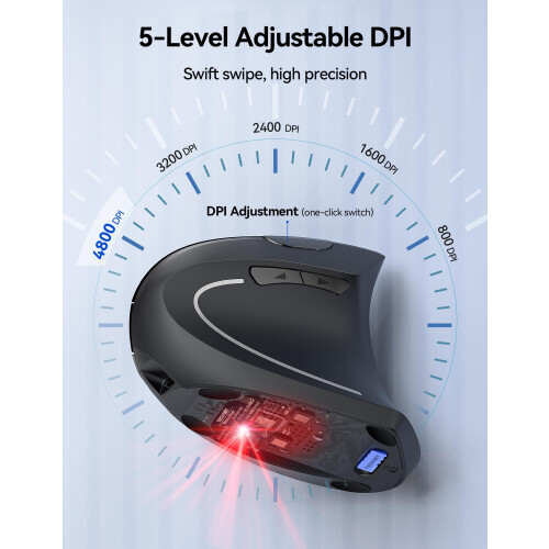 TeckNet TECKNET Vertical Ergonomic Mouse, 2.4G Wireless Rechargeable 2