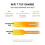 ASUS Asus - Routeur TUF Gaming BE6500 2