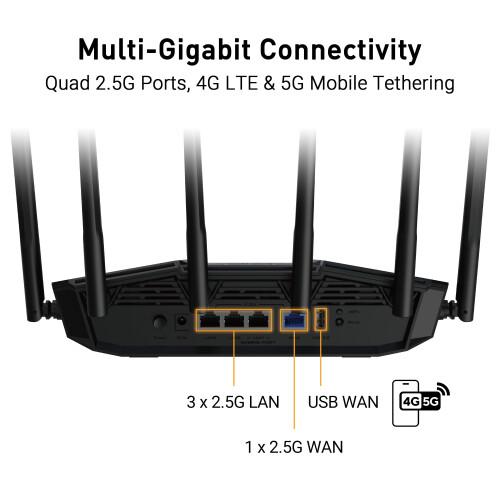 ASUS Asus - Routeur TUF Gaming BE6500 2