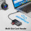 KiWiBiRD SD Card Reader XD CF Card Reader USB A Compact Flash Memory Stick Pro Duo M2 MS TF Micro SD Compatible with PC Camera Laptop 4