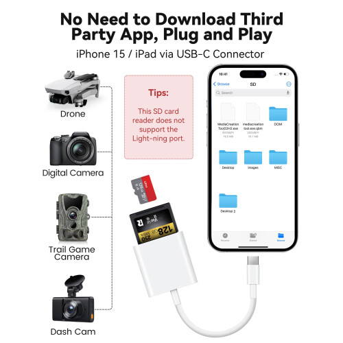 USB C SD Card Reader for iPhone 15/iPad/MacBook/iMac, xdgeLoad Dual Card Slot Type C Reader Supports SD and Micro SD Memory Card Adapter, Trail Camer 2