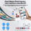 SD Card Reader for iPhone/iPad, Lightning SD Card Reader with Charging & USB Port, USB C sd card reader with Dual Slot SD/MicroSD Memory Card Reader 4