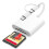 SD Card Reader for iPhone, Lightning to SD Card Reader, Camera Adapter to iPhone, SD to iPhone Adapter, 2 in 1 SD Reader for iPhone, Memory Card Read 1