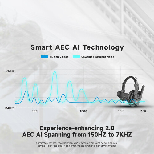 SYNCO Xtalk XPro2: 2-Person Wireless Intercom Headset, 500M Range, Noise Cancelling 2
