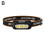 (Sharp bubble E14, Orange) Super Bright LED Headlight Motion Sensor USB Rechargeable Headlamp Camping Light 5