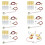 Fruit Battery Science Experiment Kit for Home Teaching Toy, Lemon Potato Battery Physics Teaching Experiment 18 Sets 3