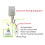 2PCS 1-480Min Timer Adjustable Disconnect Delay Controller AC 110V 220V Power- Delay OFF Relay  Voltage Output 7