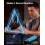 MERACH Arm Exerciser with Rep Counter, Adjustable 10-200 kg 4