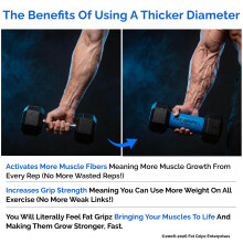 Fat Gripz - Grip Strength Trainer And Arm Builder (4x Men’s Health Award Winner) (Pro 2.25”)