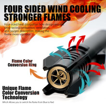 Lighter Candle Lighters Long Reach Camping Essentials Windproof Firelighters Gifts for Men Christmas Stocking Fillers Gifts, Gas Refillable 20CM