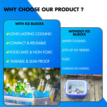 UR CHOICE Freezer Blocks – 6 Pack | Long-Lasting Reusable Ice Packs for Cool Bags, Lunch Boxes & Coolers – Leakproof, Slim & Lightweight – Keeps