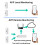 Tuya WiFi Temperature Sensor Humidity Smart Multi-Mode Gateway Hygrometer UK 5