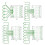4X 8S Active Equalizer Balancer Lifepo4 Lipo LTO Battery  Equalization Capacitor BMS Board 3