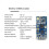 2X HC-12 433Mhz SI4463 Wireless Serial Port Module 1000M Replace  HC12 3