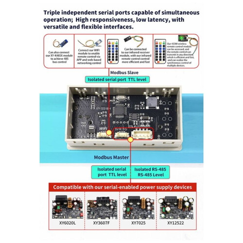 XY8050S CNC  Adjustable Voltage Regulated Power Supply Constant Voltage and Current Module 80V/50A/4000W 1