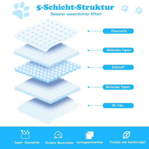 Dog Training Pads, Leak-Proof, 5-Layer, 100 Pack, 60x90 cm