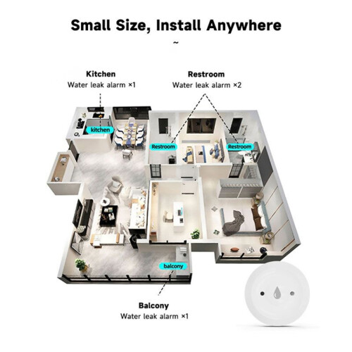 Tuya Z2M Water Immersion Sensor Zigbee3.0 Flood Water Leak Detector Alarm Security Water Leak Sensor 2