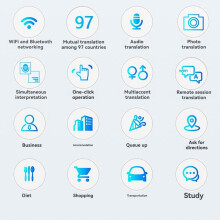 Two Way Easy Translation Voice Language Translator 40 Languages Instant Real- Language Translator B