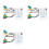 3Pc 24V/36V/48V/60V/72V Electro Car E-Bike Scooter Brushless Motor Controller Tester Electronic Module High Performance 1