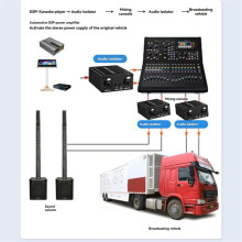 2-Kanałowy Izolator Audio XLR Filtr Redukujący Szumy Eliminuje Bieżący Szum 6,5-Kanałowy Izolator Audio Miksera XLR