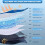 Car Windshield Sun Shade Umbrella,54" x 29" Foldable Windscreen Sun Shade 4