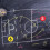 Magnetic Soccer Board Magnets Round PC Material Stable Adhesion Precise Positioning 6