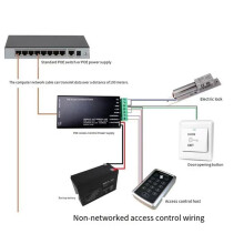 Isolerad POE-Åtkomstkontroll, Strömförsörjning Vid Standard 3A/5A 48V/52V/54V/56V Fingeravtryck, Ansiktsigenkänning, Lösenord, Dörrkontroll