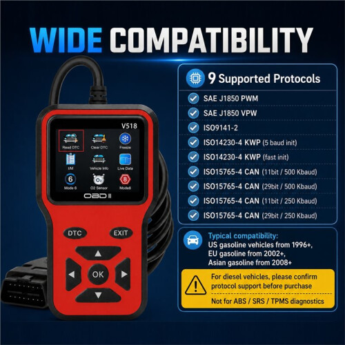 V518 Professional OBD2 Diagnostic Scanner for Automotive Engine Fault Code Reading and Erasing 1