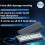 M.2 SSD Case NVME SSD Enclosure 10Gbps M.2 to USB 3.2 Gen 2 Type C Intelligent Digital Display External SSD Box Case 5