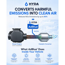 HYDA AdBlue 10 Litres Ad Blue Diesel Exhaust Fluid DEF ISO 22241 for Diesel Cars