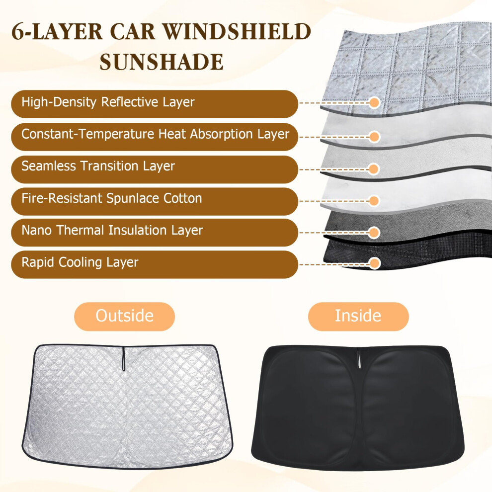 Windscreen Sun Shade For Skoda Octavia 2012-2019, Windshield Sun Shade Foldable, 5001303458791