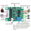 2X Brushless Motor Driver Board BLDC Speed Controller 3 Phase Governor Hallless  Module Sensorless Control Board 8