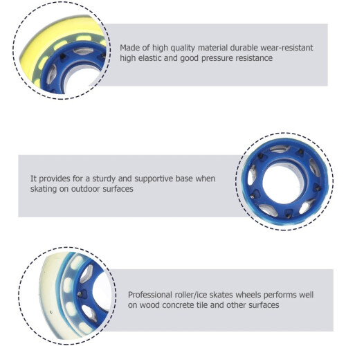70 mm PU-Rollen, hochelastisch, 4 Stück, blau 2