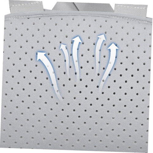 Unterarmschlinge, Schulterimmobilisator, Armstütze 2