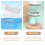 1Formulecontainer Babyvoeding Multifunctioneel Wit 5