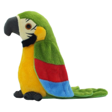 Pappagallo parlante ripete ciò che dici Peluche giocattolo animale Pappagallo elettronico Peluche giocattolo Pappagallo gioca