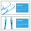 1Set Aluminium Poolside Hanger , Duurzaam En 5
