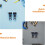 8Pcs Kayak Drain Plug Kit Universal Nylon Scupper Hole Stoppers 3