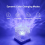 Προβολέας Ocean Wave, 16 Χρώματα Midnight Aura Lamp με Touch Control Aurora Glow Lamp 5