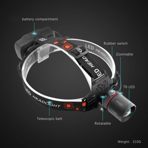 Linterna frontal LED recargable roja con luz roja para caza 2