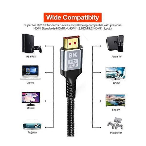 Καλώδιο HDMI 2.1 48 Gbps 8K εξαιρετικά υψηλής ταχύτητας με πλεξούδα (1M), 4K@120Hz, 2