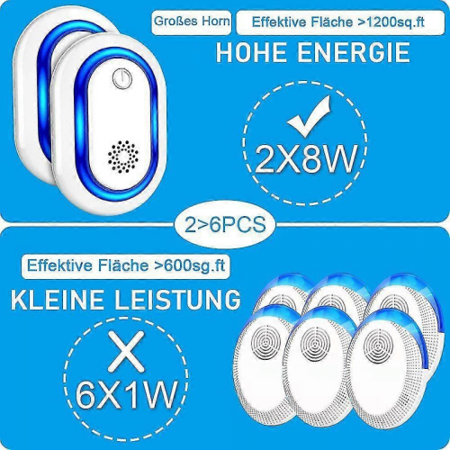 2pcs ultrasonic pest repeller, electronic pest control mouse 1
