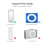 2X Suitable for  SHUFFLE Data Cable USB Mp3 Charging 3, 4, 5, 6 7Th Generation Charger Wire 4